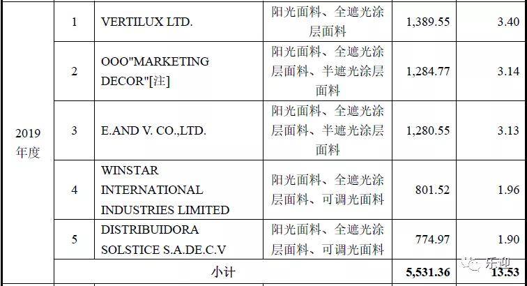 新奥门资料大全正版资料,多维路径研究解答解释_名人版93.624