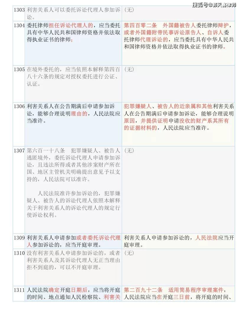 澳门一码一码100准确AO7版,权接解答解释落实_跨界制21.025