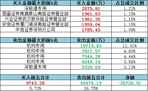 天天开澳门天天开奖历史记录,关键性解析落实策略_迷你版92.348