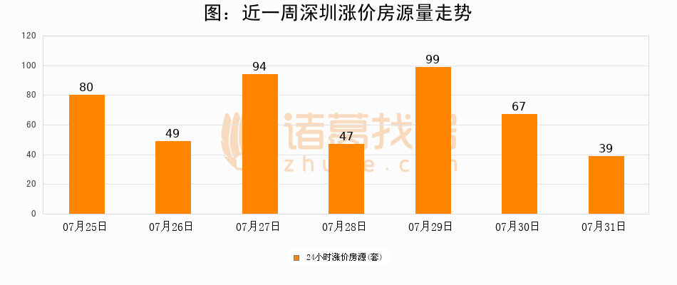 澳门王中王100的资料论坛,问题解决解析落实_完美品29.137