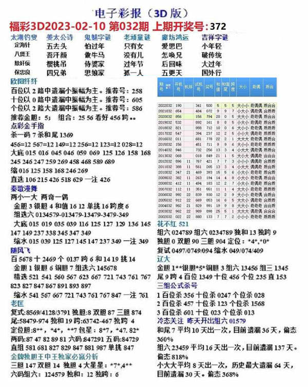 最新3D字谜汇总，深度解析、观点阐述与谜题大全