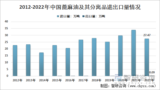 多氟多最新动态，产业进展、争议观点分析全解析