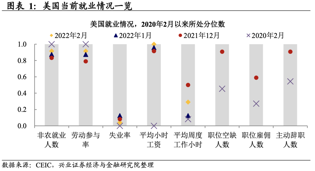 美国非农数据最新信息深度解读与影响分析，最新数据与趋势预测