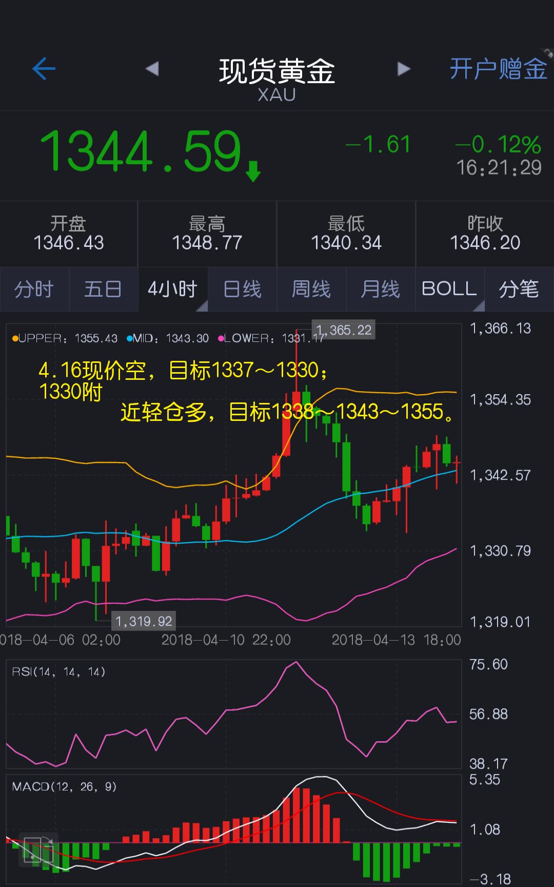 现货黄金最新行情深度解析📉