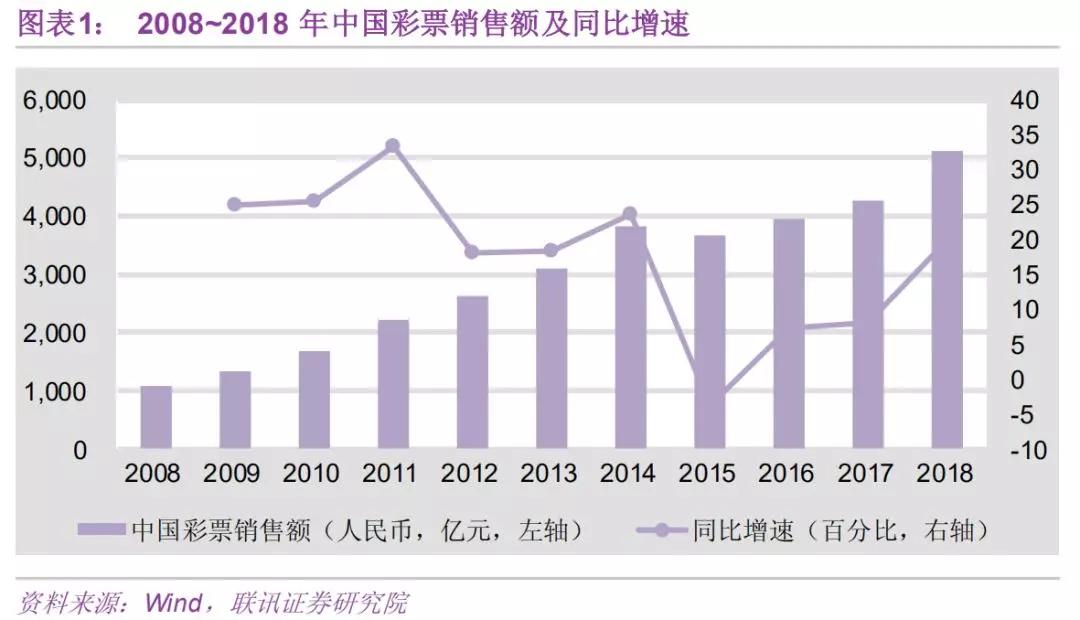 香港晚六会彩开奖结果2024年,结构解答解释落实_tShop25.625