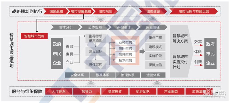 澳门最新免费资料大全解读：LGS10.05高版本数据详析