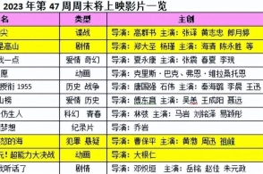 澳门一码中精准一码免费中特论坛,农业工程_归一境DPU282.38