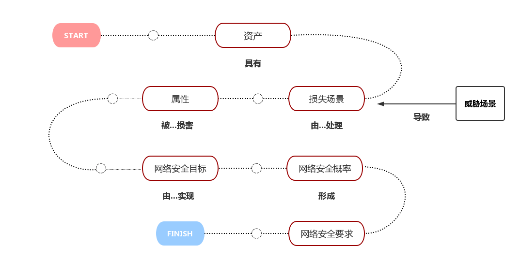 精准一肖100准确精准的含义,网络安全架构_预言版APQ179.1