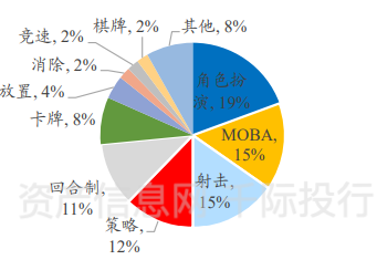 星源材质