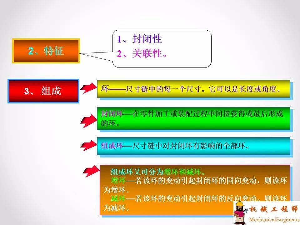 香港公开免费资料宝典，初学者全新方案解析版12.7