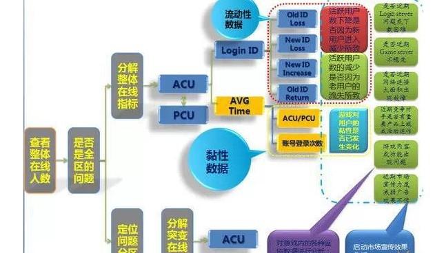 马会数据导航-奥冂策略，数据驱动执行设计版_GUJ68.189