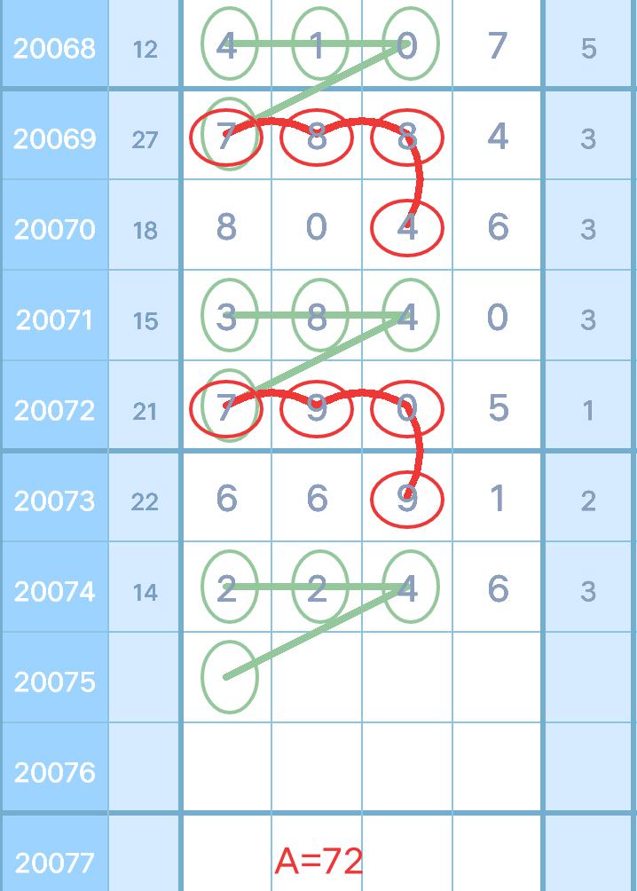 香港二四六开奖结果大全,综合评估分析_至高存在IED843.37