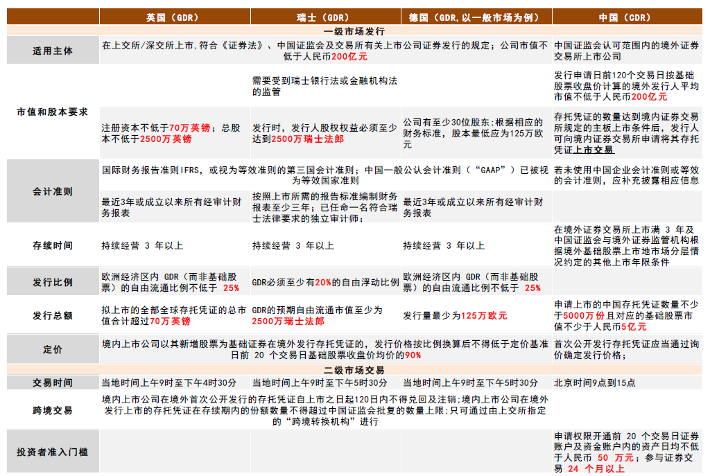 新澳精准资料免费提供生肖版，最新研究解释定义_完整版59.60.79