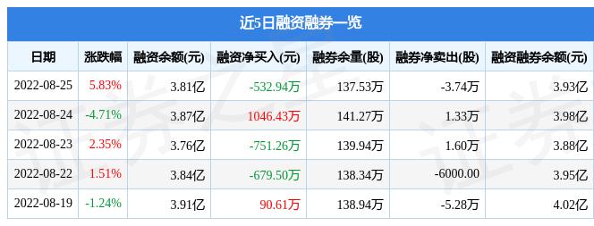 2024年11月17日 第7页