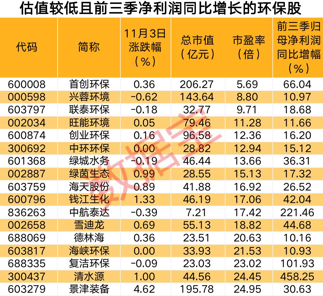 兴蓉环境最新动态更新，最新消息汇总