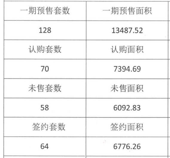 新奥每日免费一肖中特资料，实数数据分析-KCJ68.774钻石版