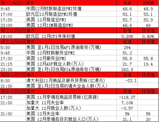 2024澳门免费顶级龙门，灵活实施策略_RVW68.659升级版