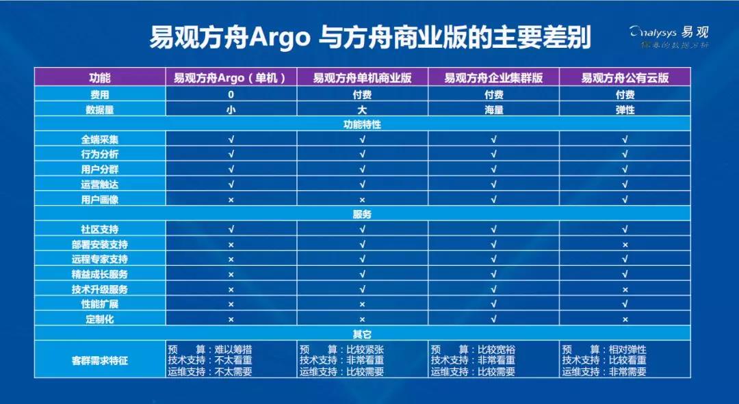 2024新奥资料免费精准109，数据驱动执行决策_入门版70.46.53