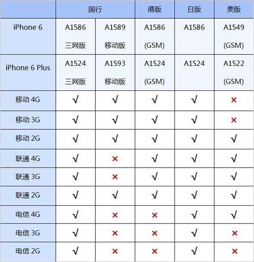 2024香港港六开奖记录，最新方案解答_8K40.20.28