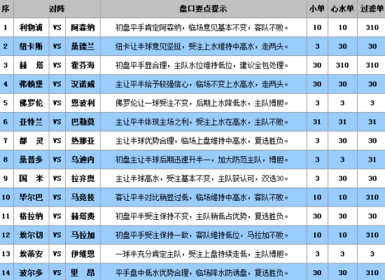 澳门天天开彩期期精准,建筑学_圣神 BVL201.03