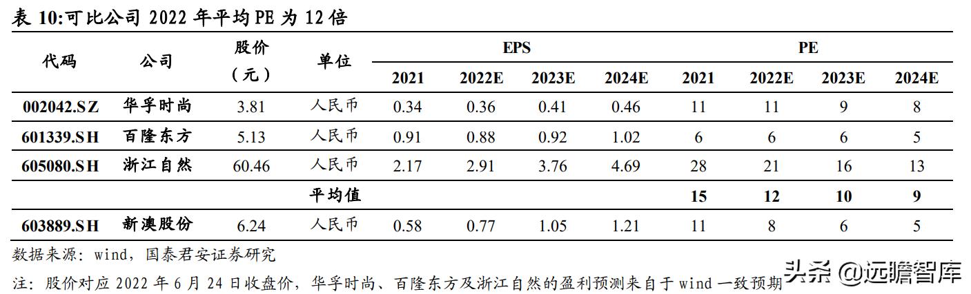 2024年新澳天天彩免费资料全览，设计实施升级_BDN68.573抓拍版全新发布