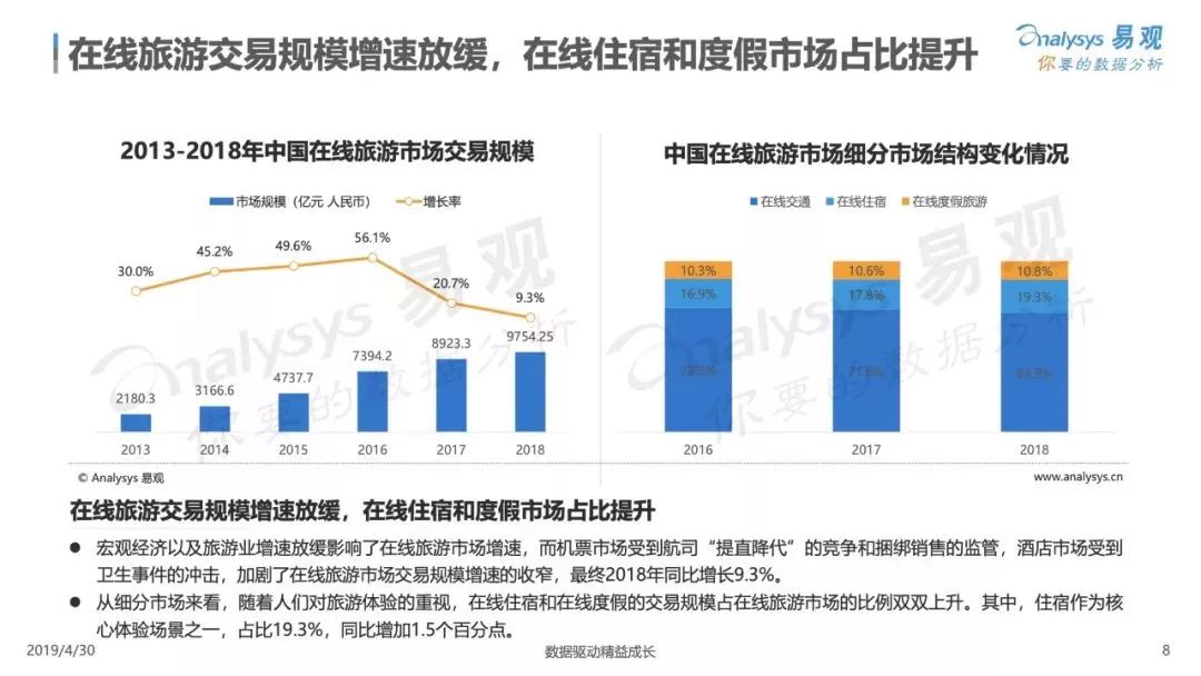 精准管家婆7777788888，数据综合解析_精选IBC331.31版