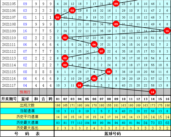 澳门今晚一码一肖揭晓，全新解析版QRL489.65智慧版