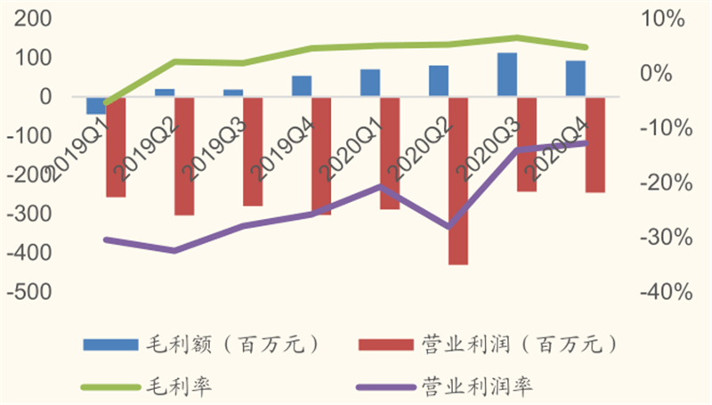 超图软件