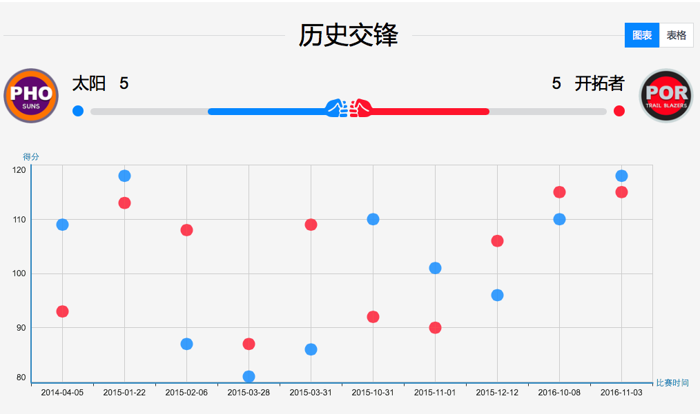 澳门4949开奖数据实时解析与确凿统计——PCN68.992版揭秘