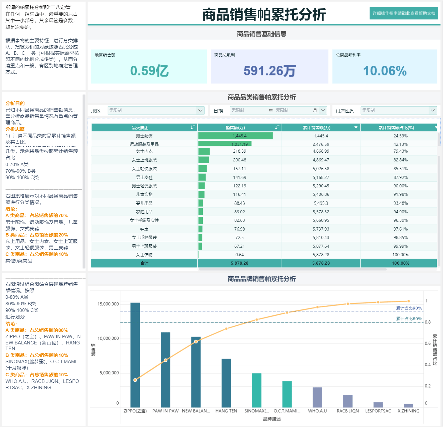 2024澳门正版资料车免费汇总，数据分析策略揭晓_YHA68.490独家版