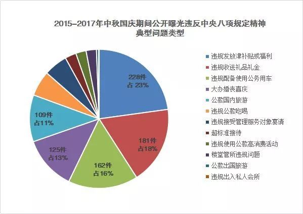 2023澳门资料免费大全，快捷方案问题解决_Linux83.44.40