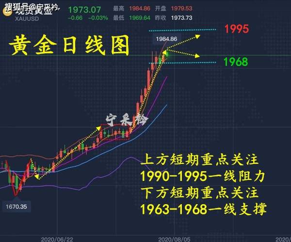 2024年香港马开奖记录完整版,急速解答解释落实_黄金版80.168