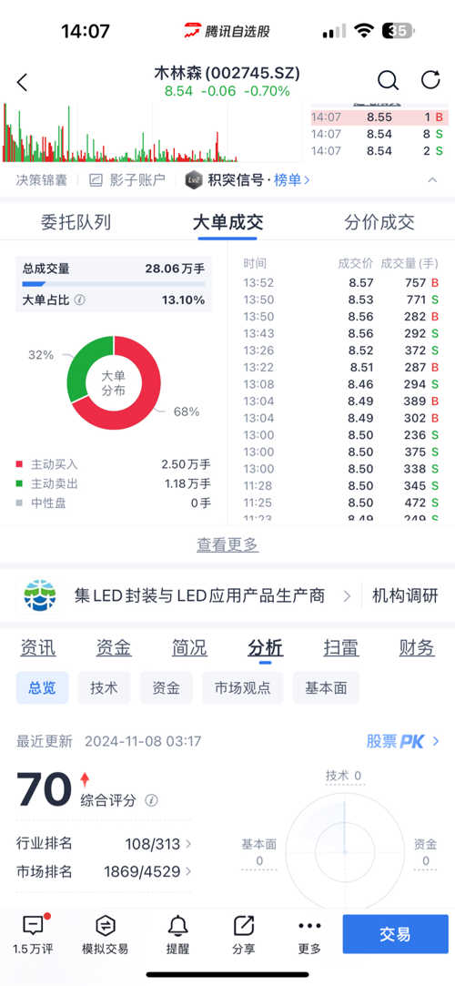 小7708社区最新资讯解读，CXM68.768旗舰版实时剖析