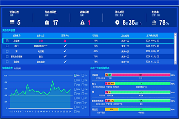 澳门免费资料最新跑狗图,详述解答解释落实_WearOS2.881