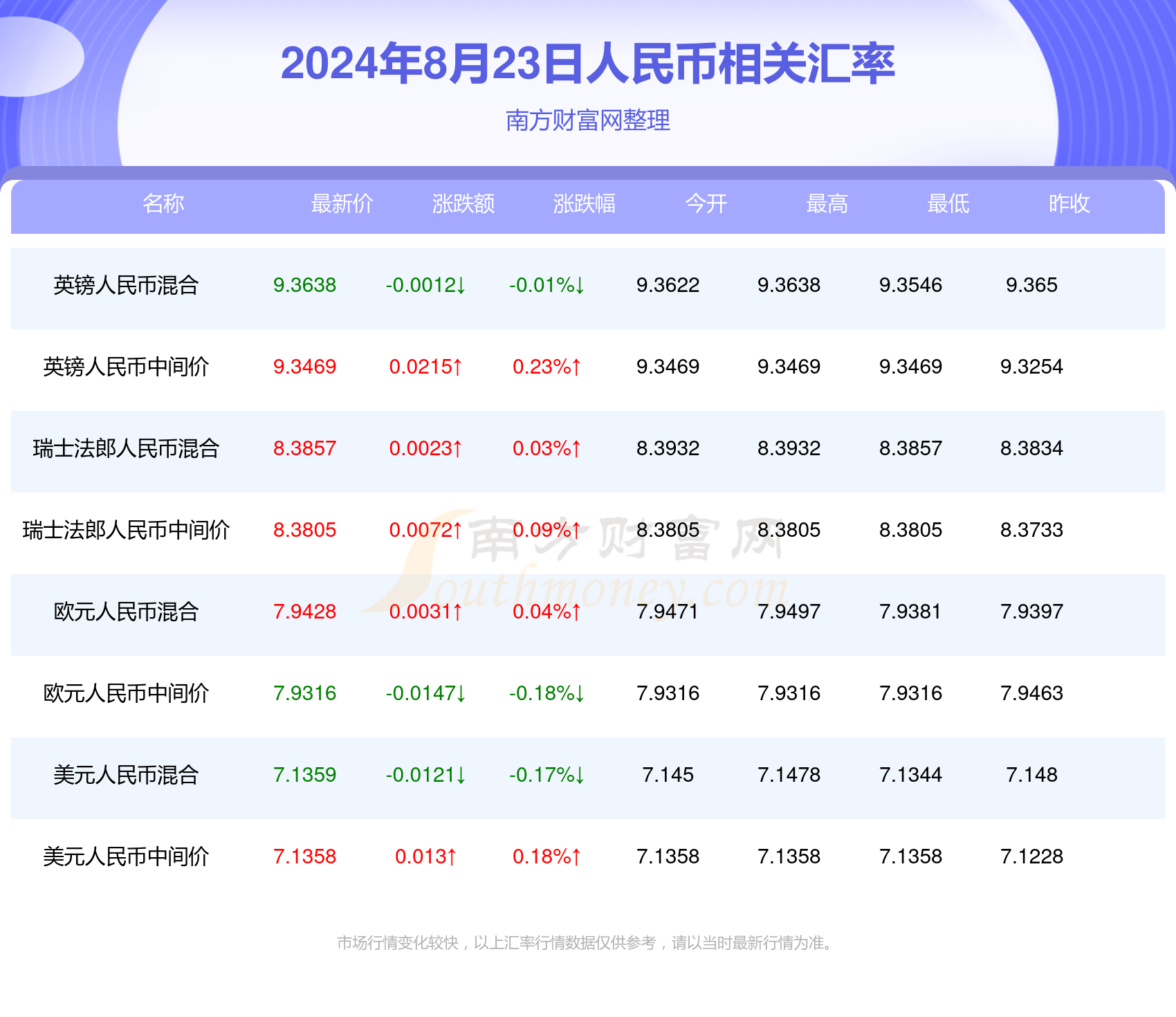 澳门6合开奖详情解析及历史记录详解_AFA68.505互助平台