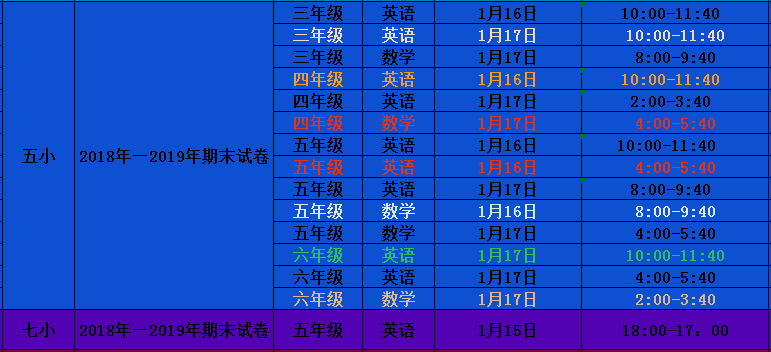 2024年新奥正版资料免费大全，安全性计划解析_手游版34.86.27