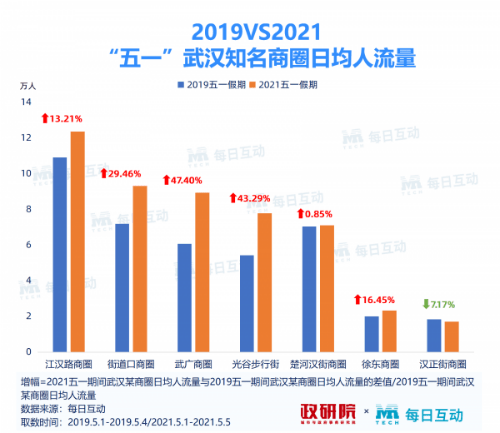 2024年新奥门天天开彩免费资料，深度应用数据策略_UHD67.37.10