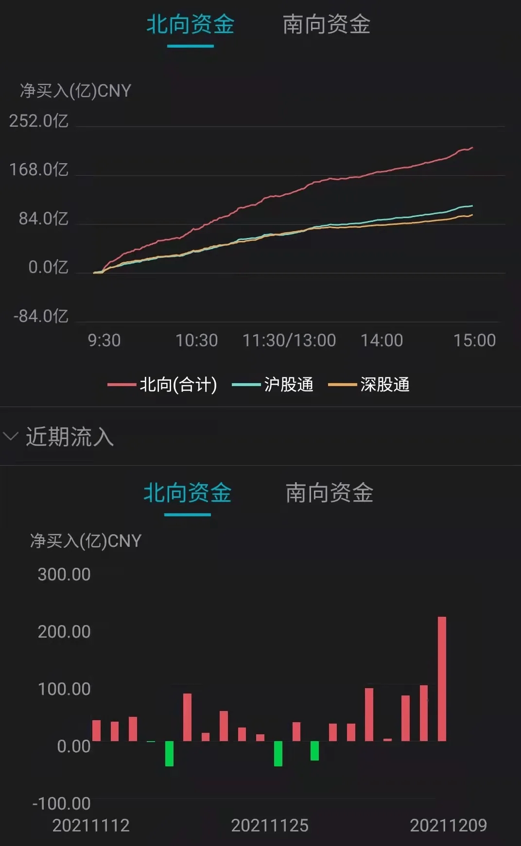 生意宝股票最新动态，科技领航，开启智能新纪元