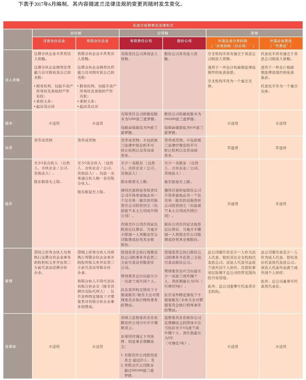 “2024年澳门正版免费资料库，效能评估指南_HVH68.940高端设备版”