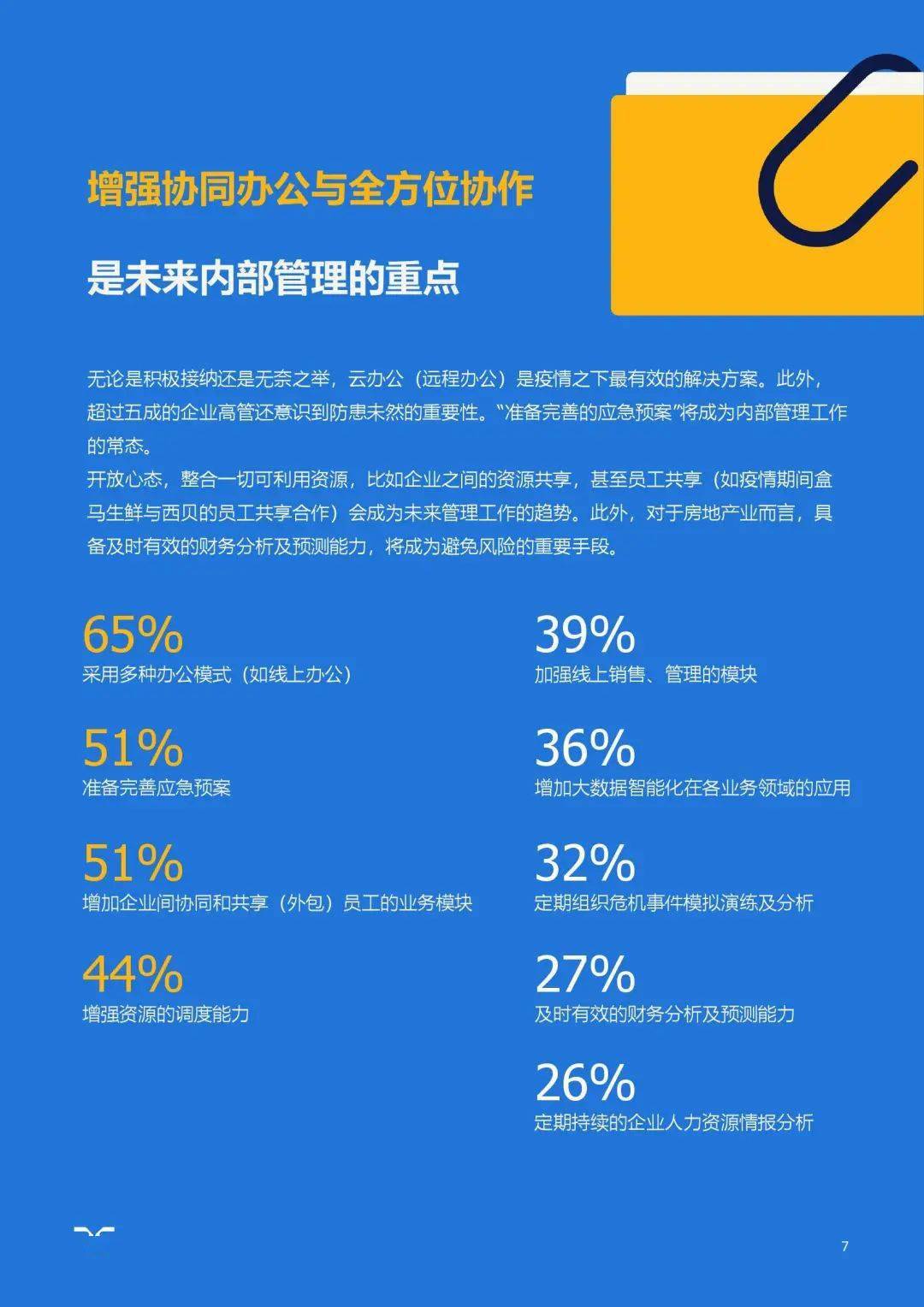 行业变革/未来新篇章