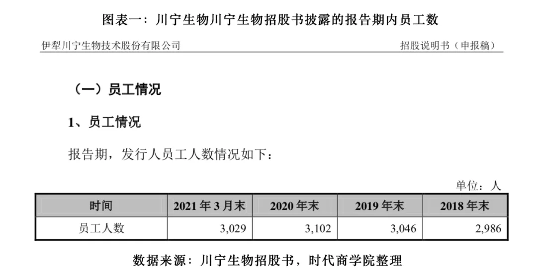 川宁生物最新动态