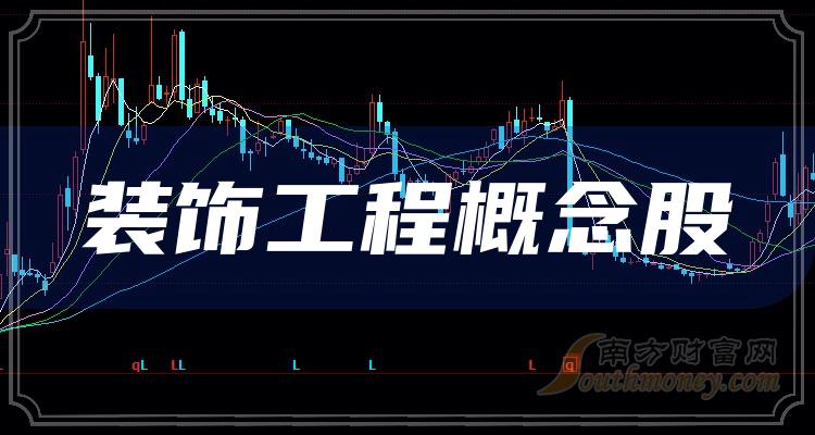 金螳螂股票最新动态