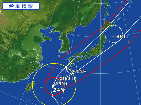 多方观点分析