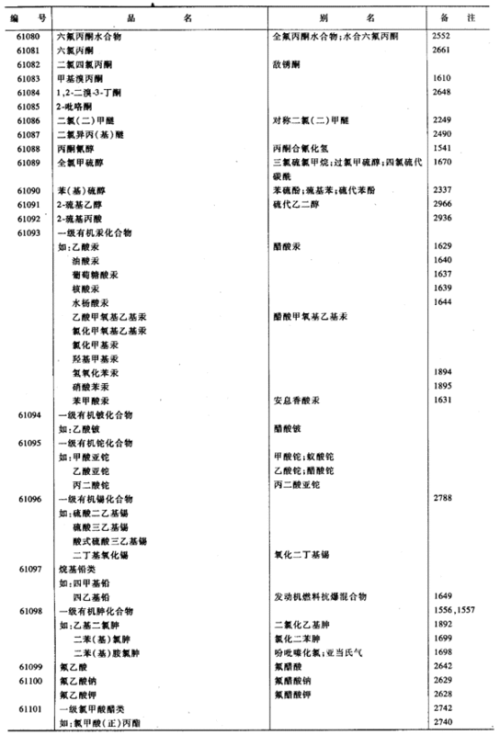 冒险之旅中的启示