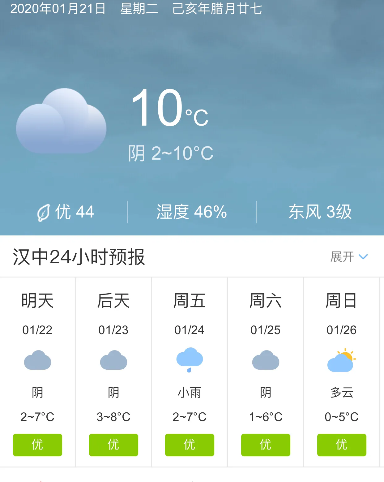 汉阴天气预报