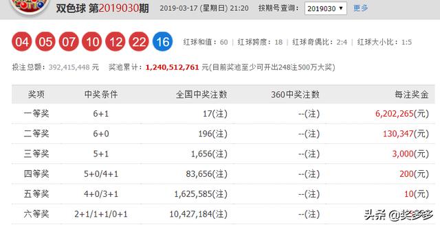 “2024澳门最新开奖查询：图库解析热门攻略，ECQ707.43版”