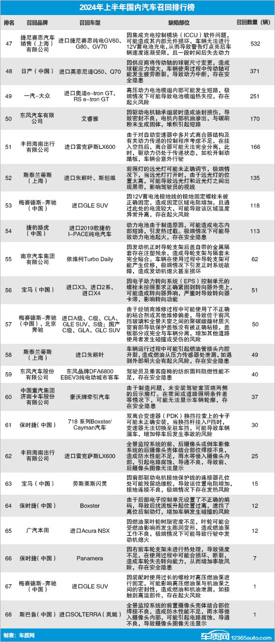 2024新奥开奖回顾：深度分析挑战版EZN799.67解析