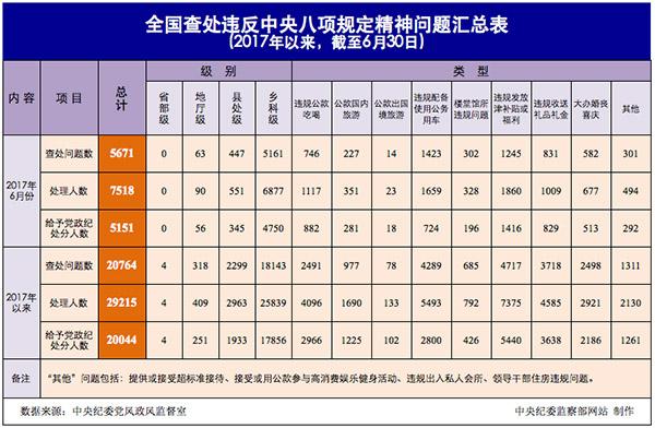 2024天天彩官方资料汇总，综合评估准则：传统IQV指数达491.57