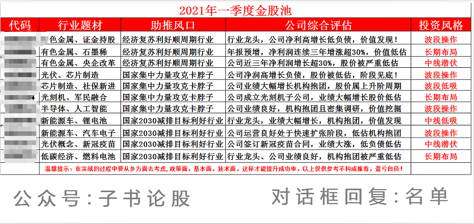 澳门天天彩精准预测，企业版XUM997.87深度解析