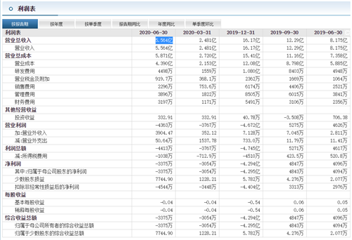 2024澳新正版资料全新修订版，数据解读详尽_MGA240.99开放版